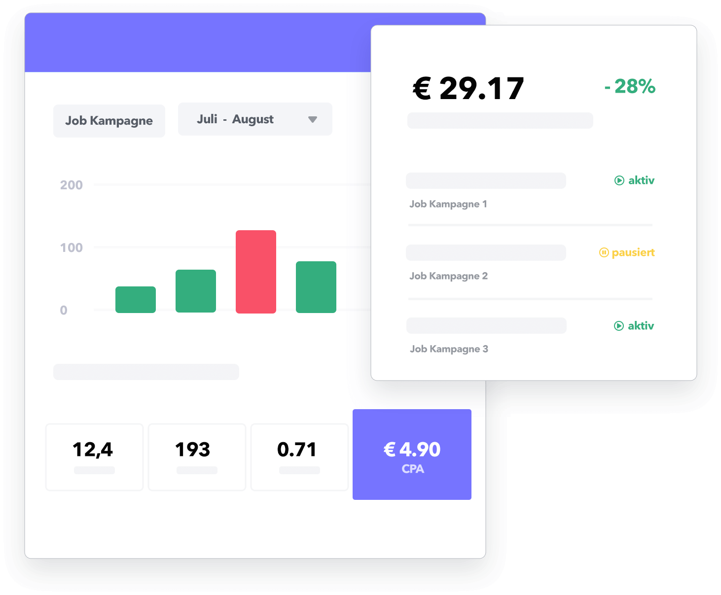 Wie viel kostet ein Bewerber in Tirol